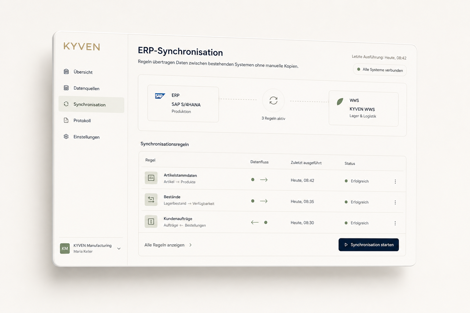 ERP-Synchronisation